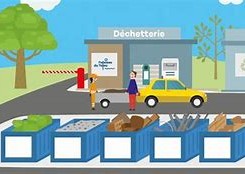 Nouveau système d'accès à la déchetterie : mise en service reportée